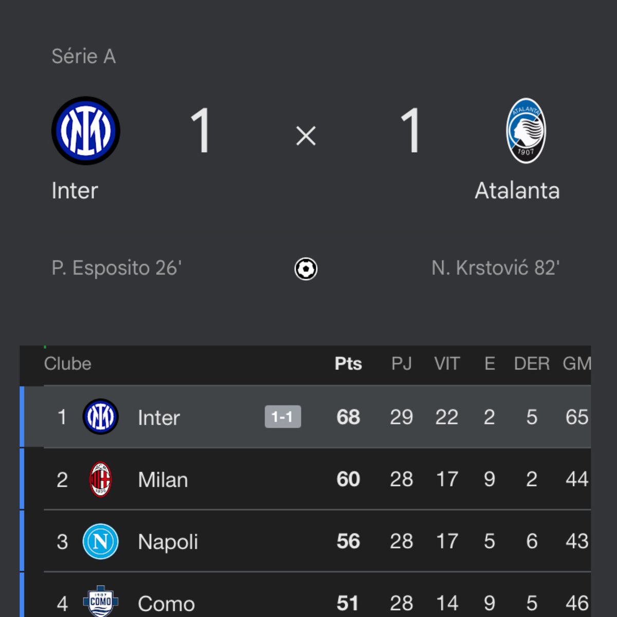 World AC Milan tweet media