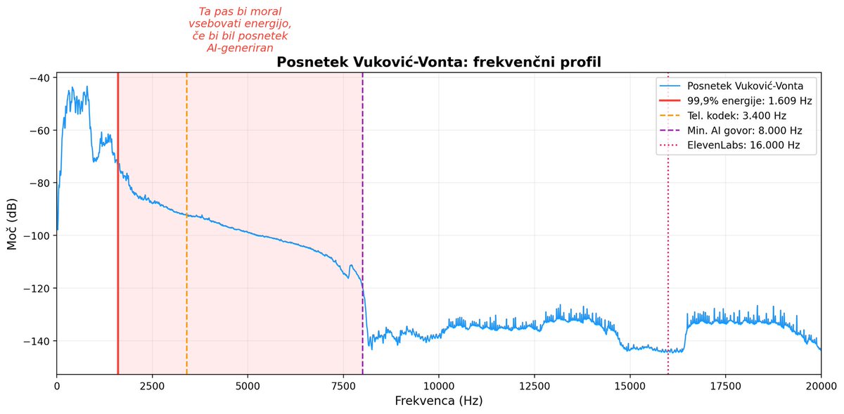 Niko Gamulin tweet media