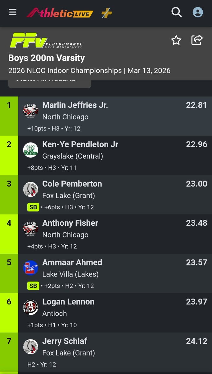 Logan Lennon tweet media