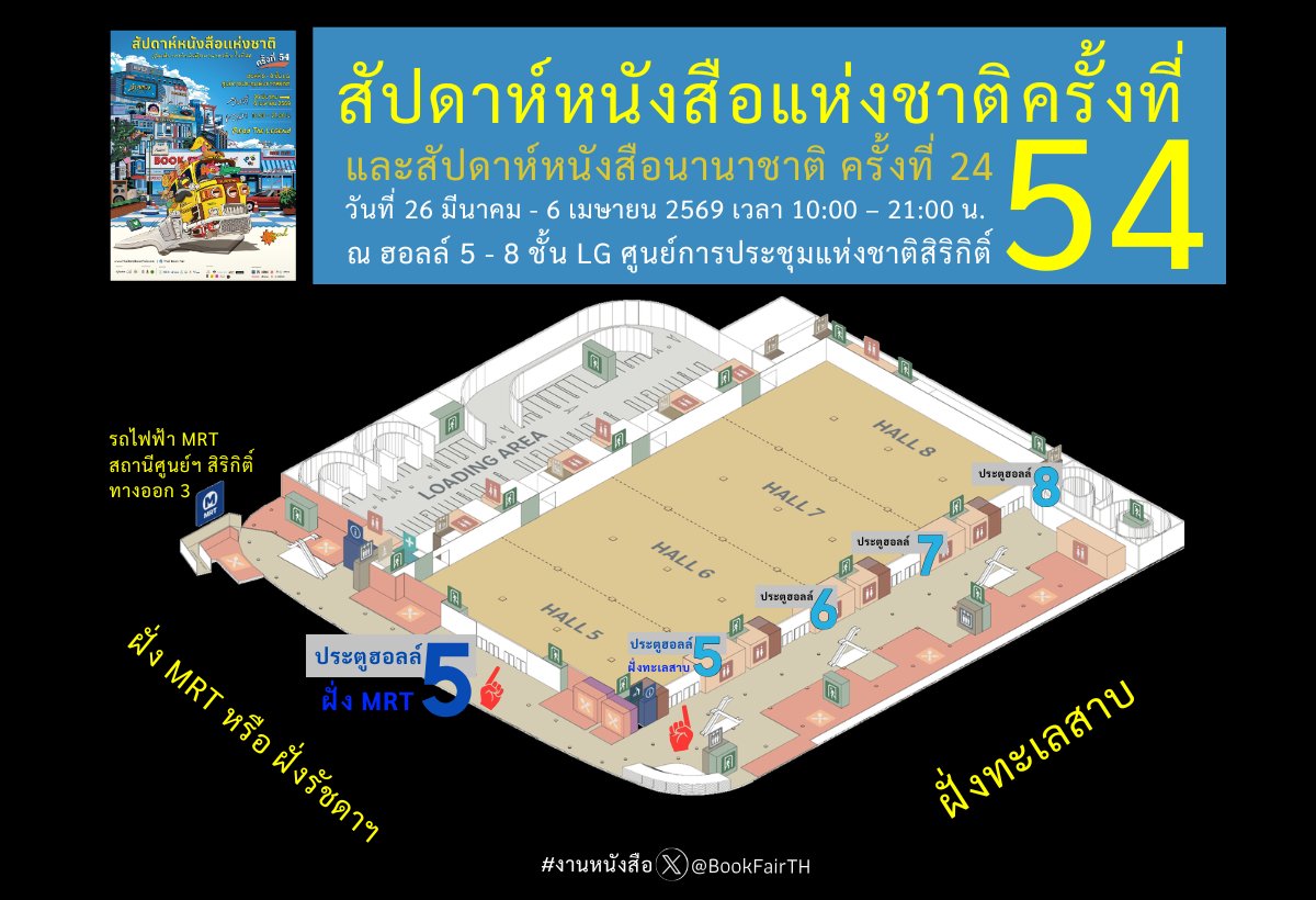 งานหนังสือ tweet media
