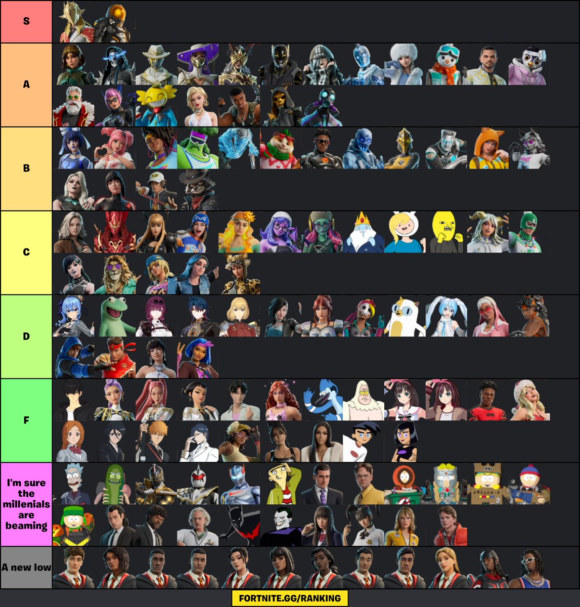 Man this season existed