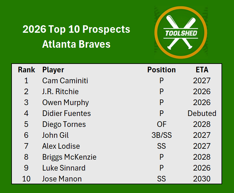 Eric Cross tweet media