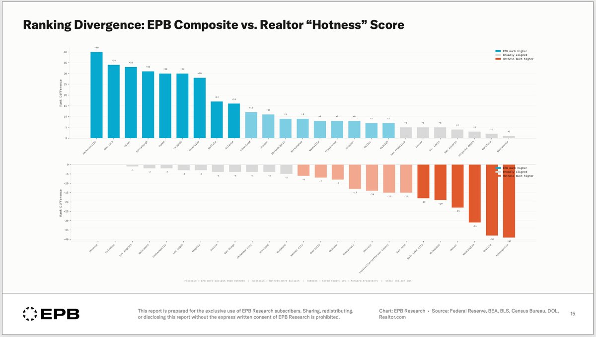 Eric Basmajian tweet media