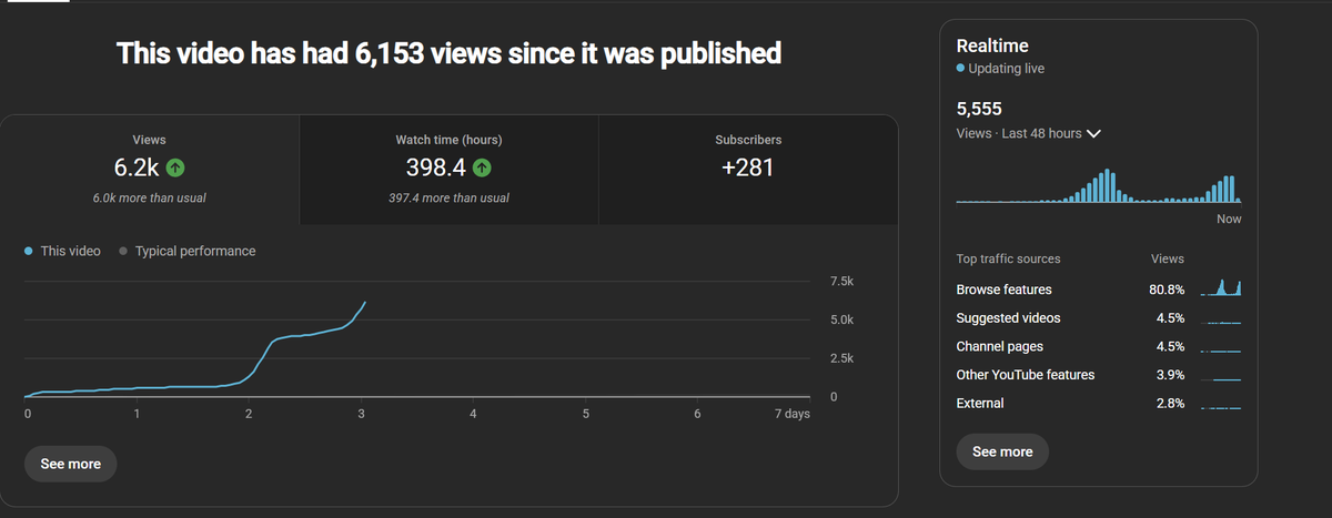 sidrenders tweet media