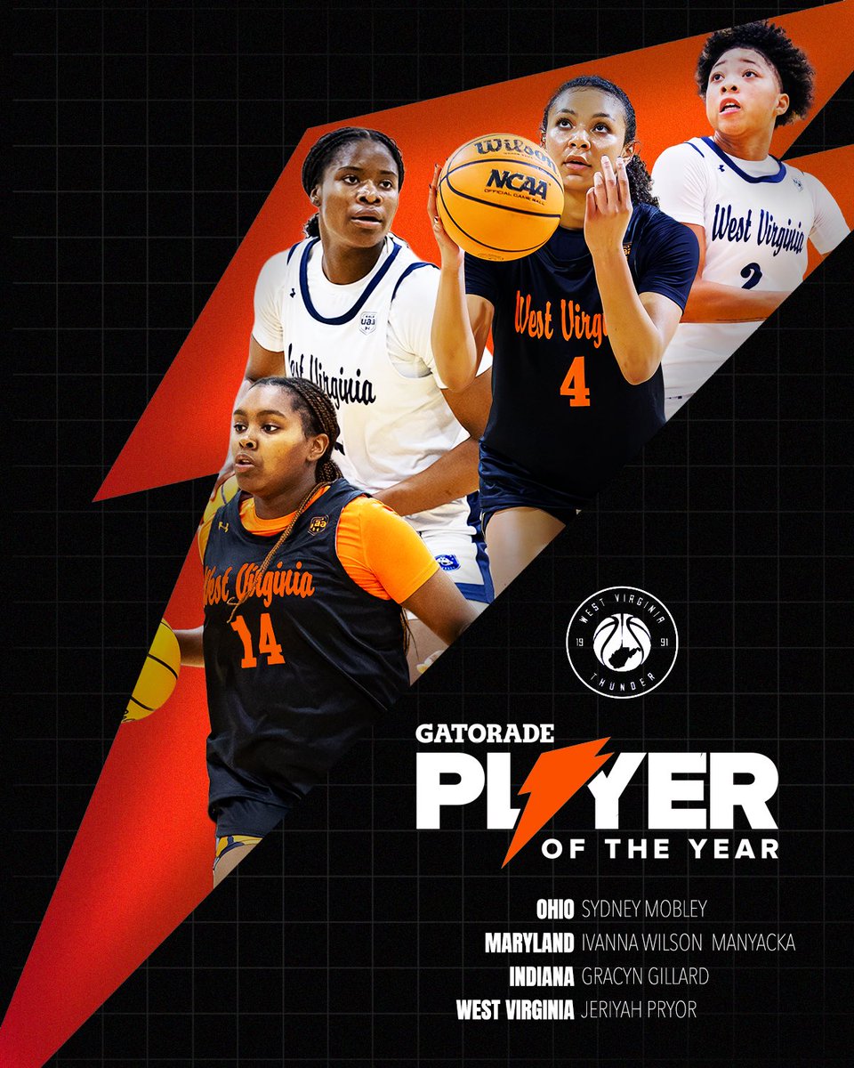 West Virginia Thunder UAA tweet media