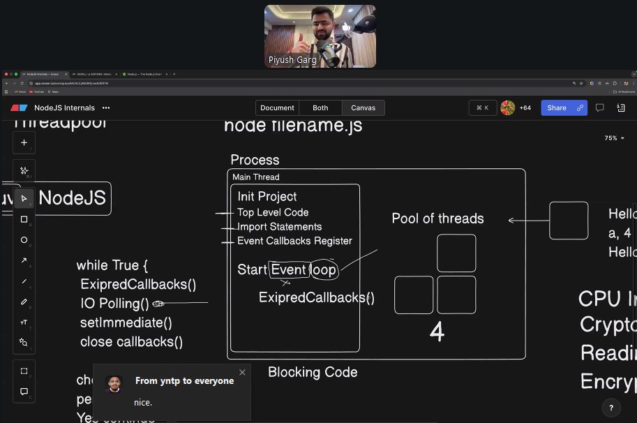 abhi_tiwari060's tweet image. Today I explored the internals of Node.js.
I understood today:
• How Node.js is built → V8 + C++ + Libuv
• How the Event Loop actually works
• Process flow and main thread execution
• How the Thread Pool handles heavy tasks like file reading and cryptography
@piyushgarg_dev
