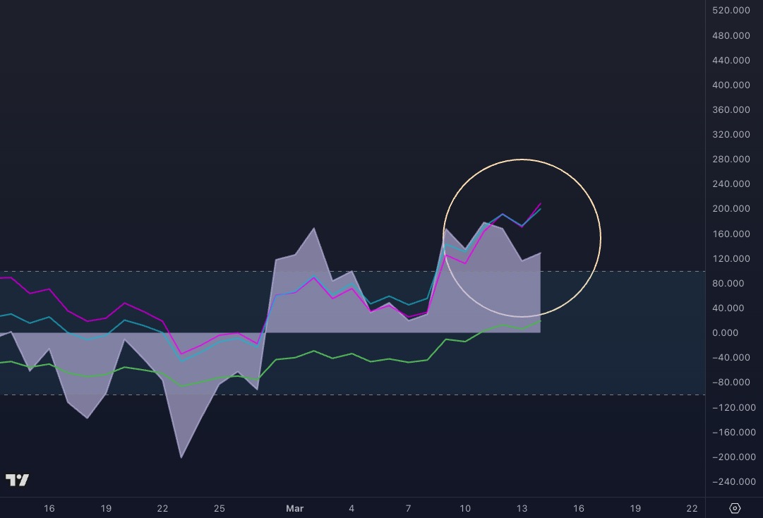 Volatility Captain tweet media