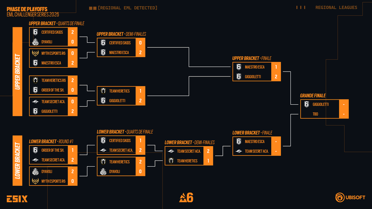 ESIX | FR tweet media