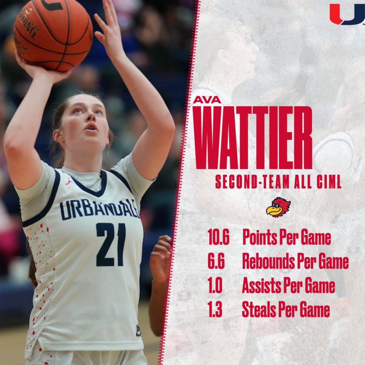 Urbandale J-Hawks tweet media