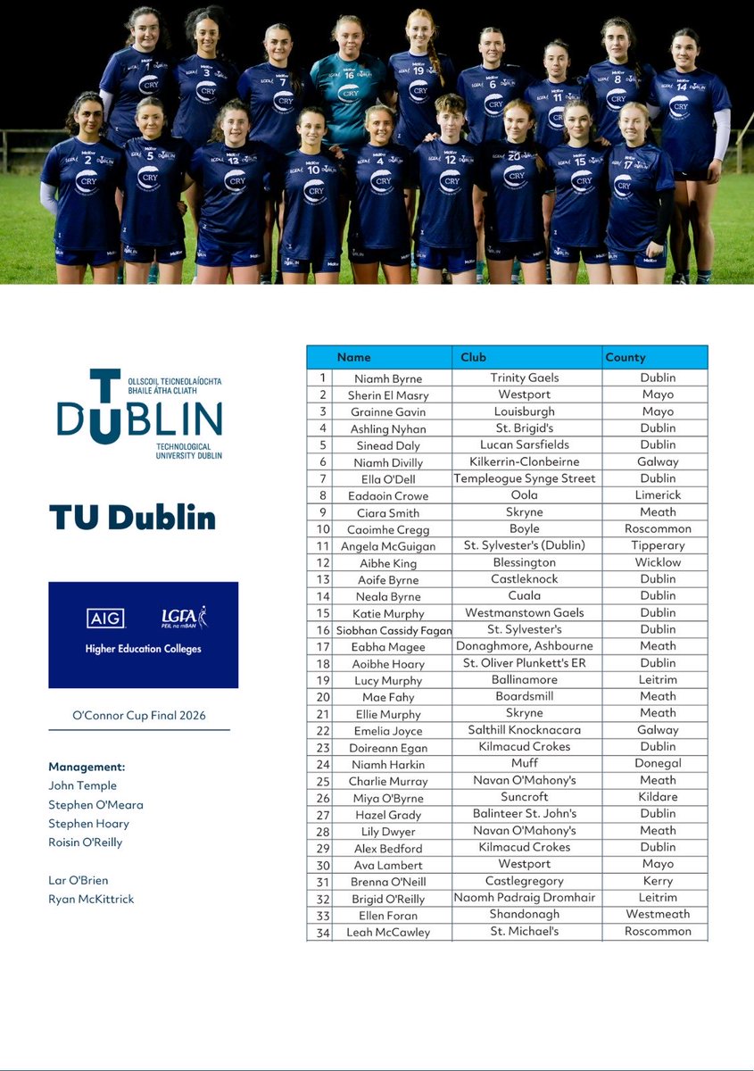 LadiesHEC's tweet photo. AIG O’Connor Cup Final Panels ⬇️

Live coverage on @SportTG4 

🎥- https://t.co/vQ5ZBJp0rF

#MakingItHappen #LGFAColleges https://t.co/VJ4sFxzVPs
