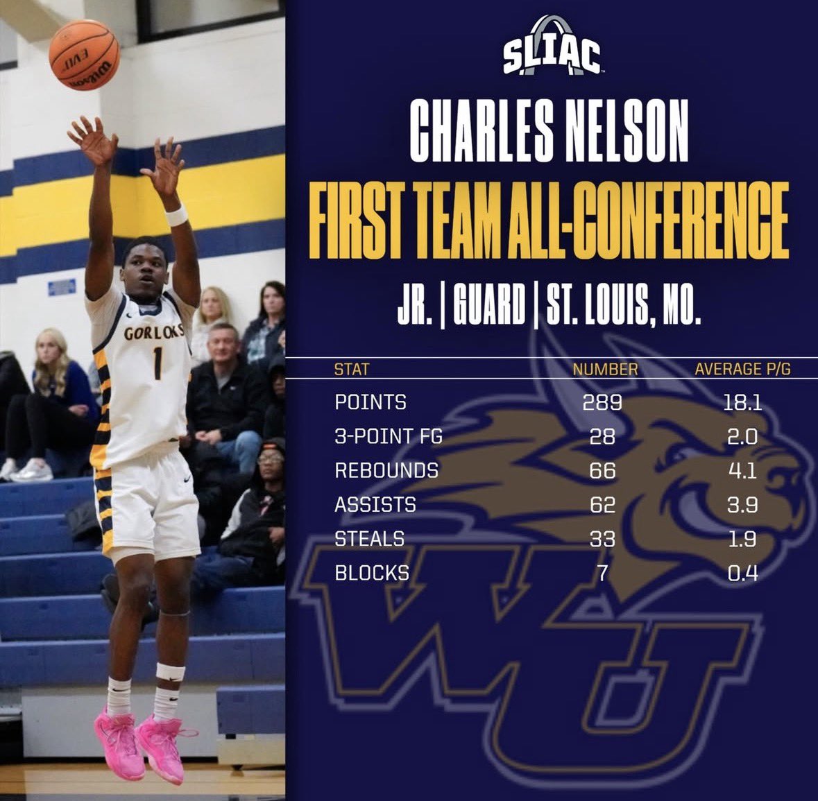 Charles Nelson tweet media