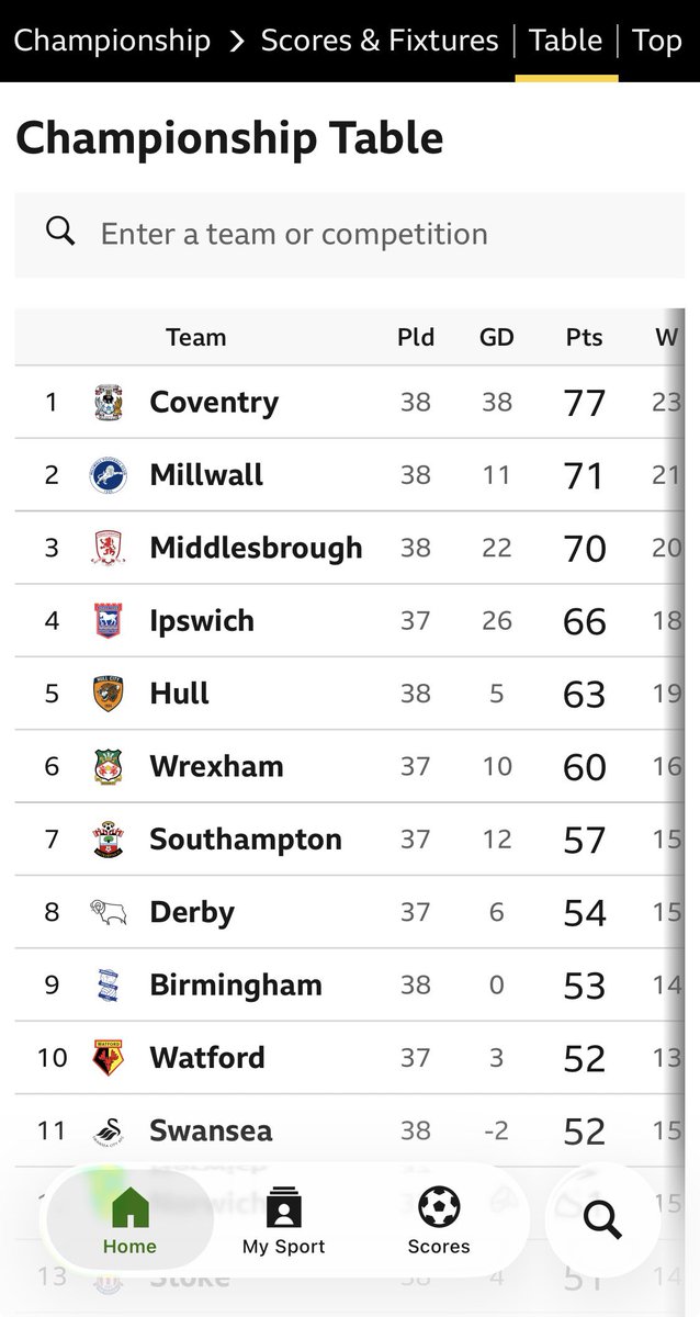 Phil Clarke tweet media