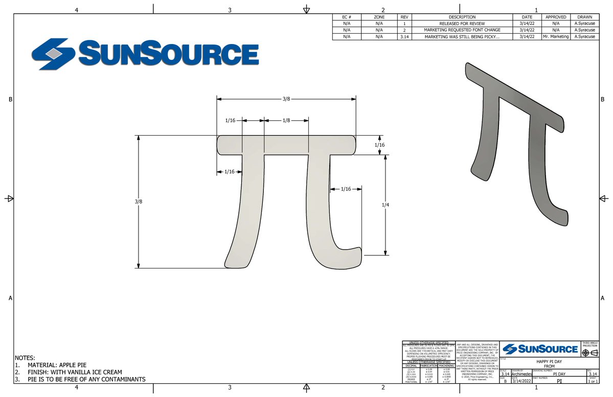 SunSource tweet media