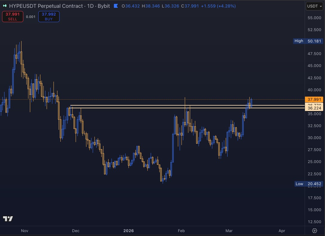 Volatility Captain tweet media
