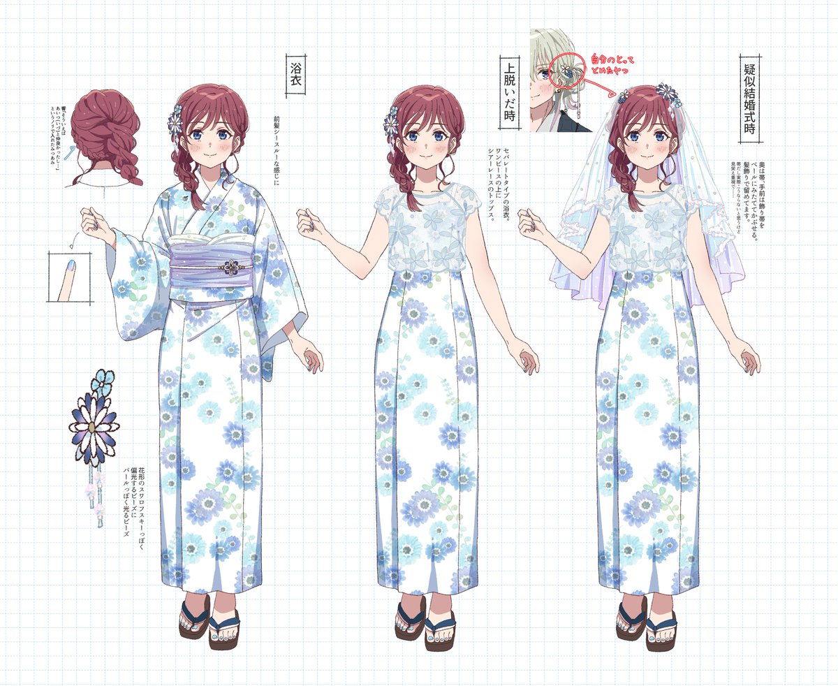 k_ritsuRT's tweet photo. @Natsu_kara_ これは、色々です。ちゃっかりCSを描きなおしている https://t.co/0cSvWDI0NT