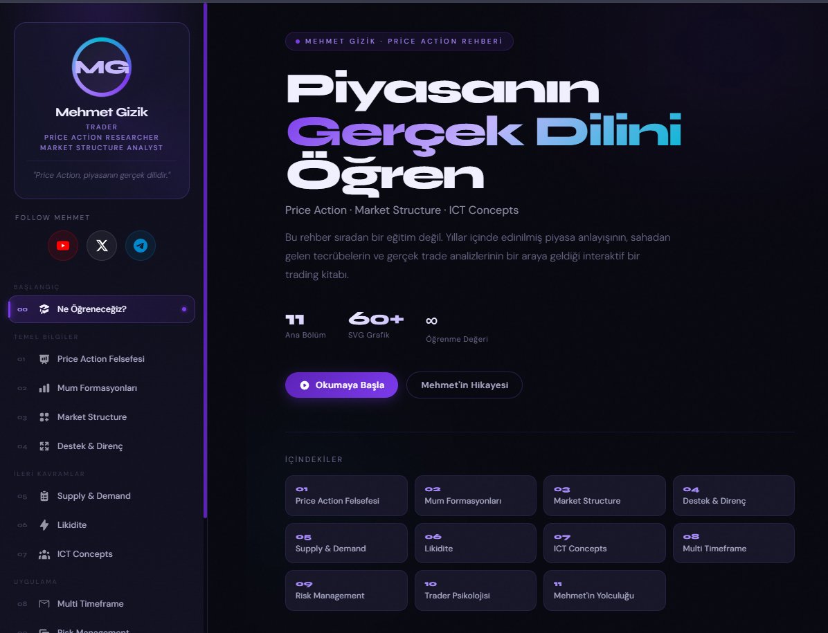 EUPHORIA TRADING Eğitim Seti Demo Sürümü Yayında! 🚀

Uzun süredir üzerinde çalıştığımız, her detayı titizlikle tasarlanan Euphoria Trading Eğitim Seti artık demo sürümüyle erişime açıldı.

İddia ediyorum;

Türkiye’de şimdiye kadar hazırlanmış en kapsamlı, en anlaşılır ve en