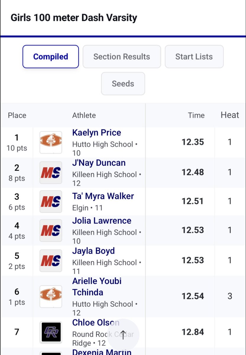 Kaelyn (KP) Price tweet media