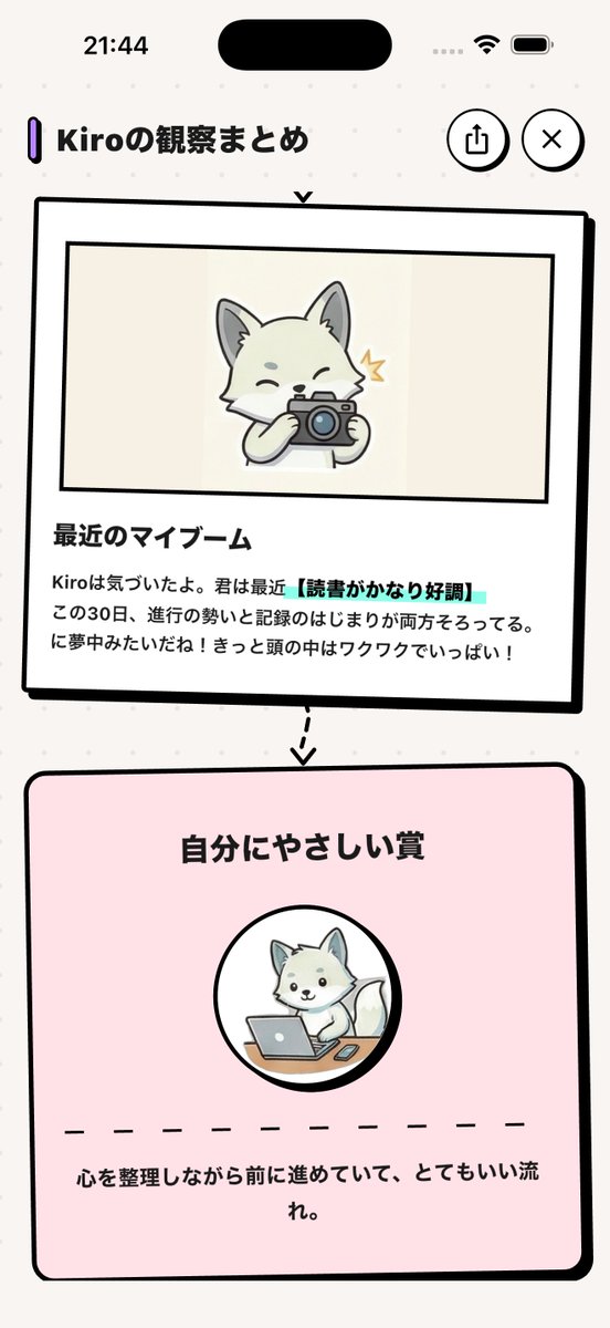 Huyouzhe | 個人開発者 tweet media