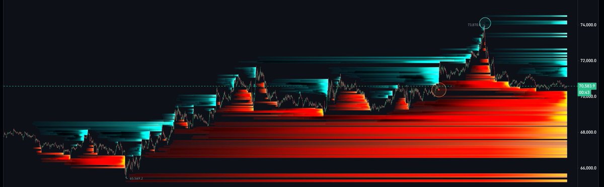 Dex 🕸️ tweet media