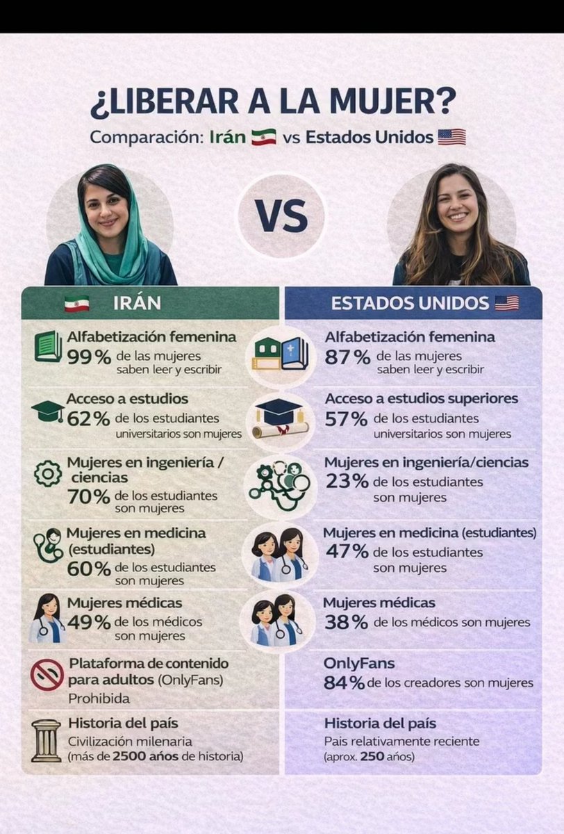 Adel El Zabayar tweet media