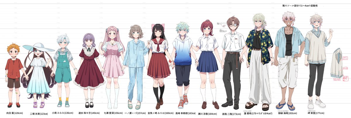 k_ritsuRT's tweet photo. @Natsu_kara_ これは、色々です。ちゃっかりCSを描きなおしている https://t.co/0cSvWDI0NT