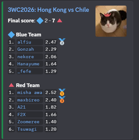 misha_awa tweet media