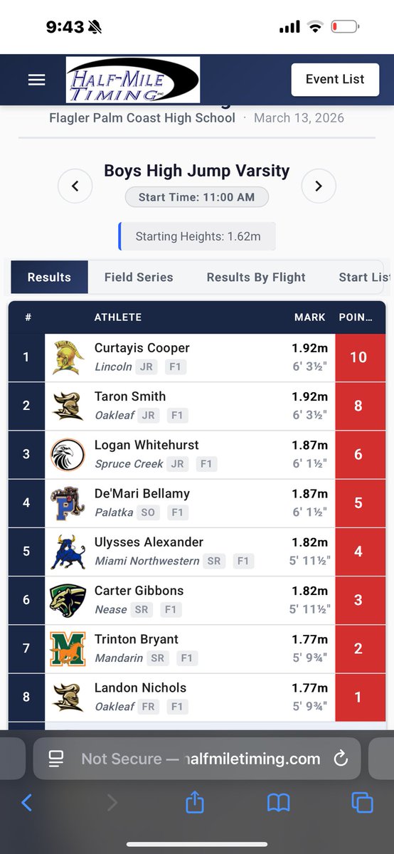 TARON SMITH🦍 tweet media