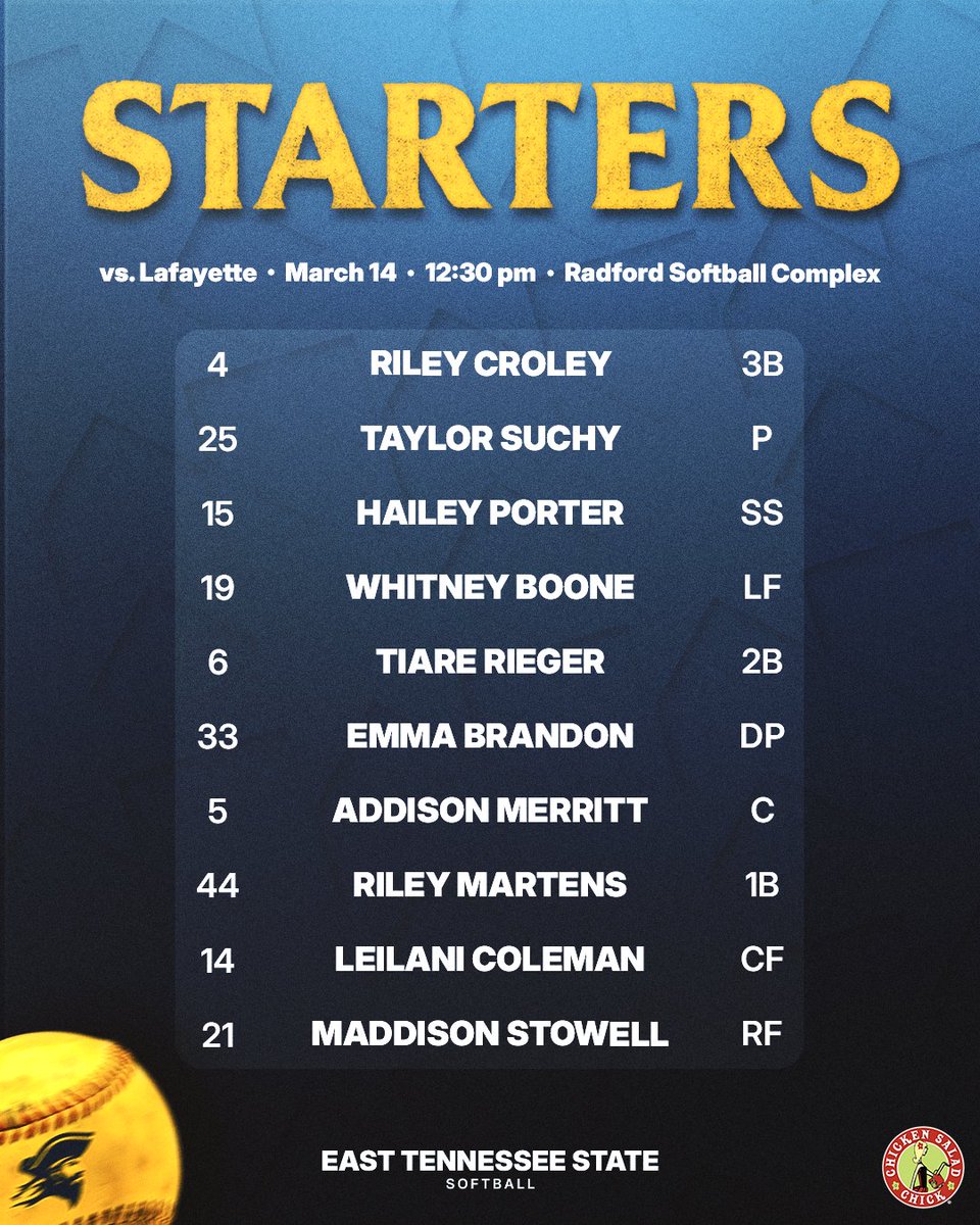 ETSU Softball tweet media