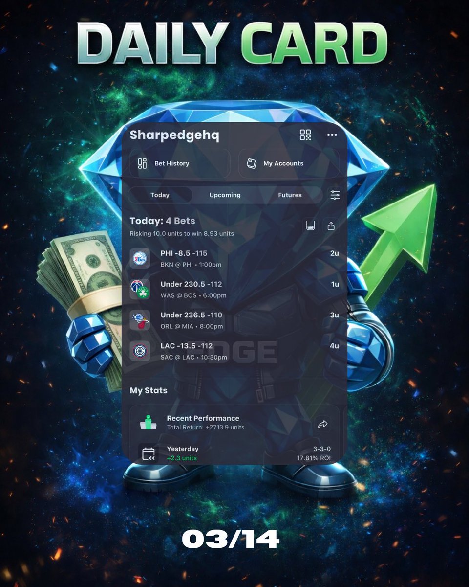 Sharp Edge tweet media