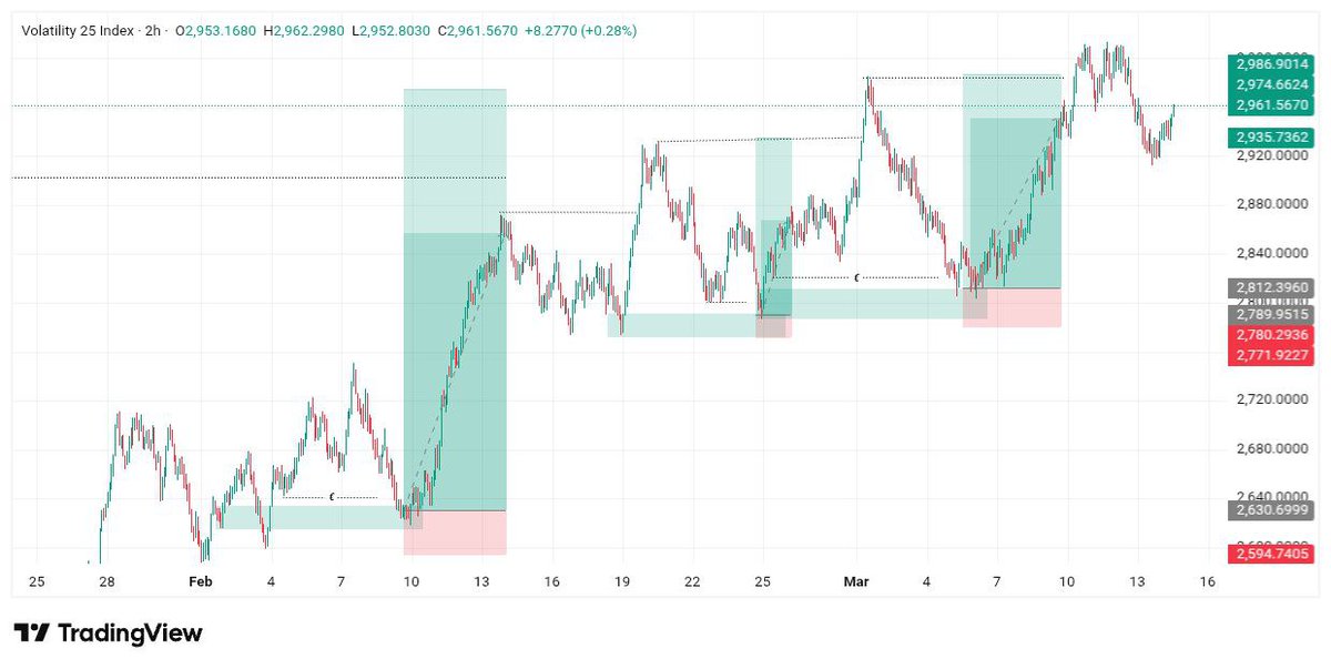 Nexuspipsfx tweet media