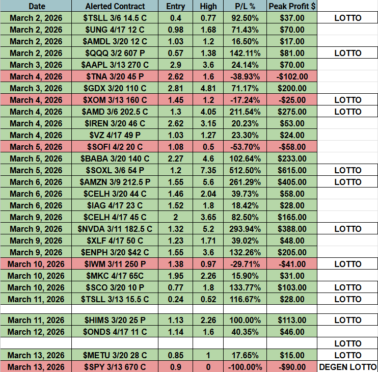 PeloSwing🎯👸🏻 tweet media