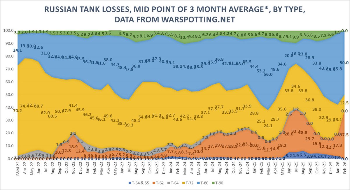 Richard Vereker tweet media