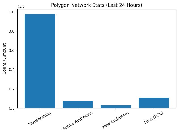 Azan.Deegen tweet media