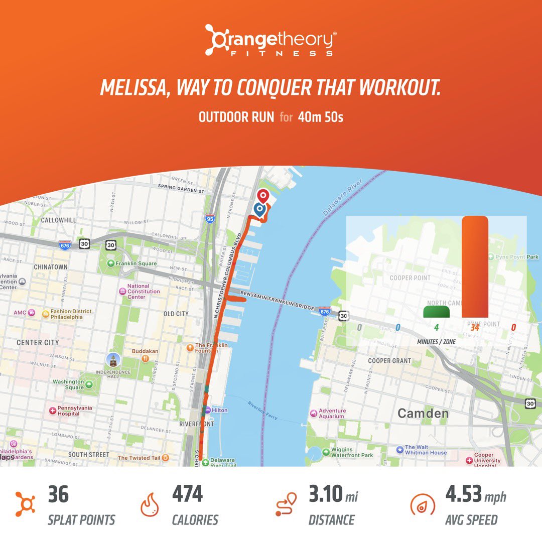 TFM | Melissa tweet media