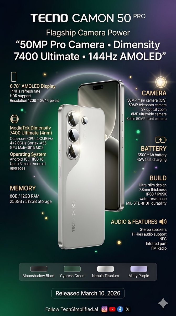Techsimplied_AI's tweet image. 📱📸 Tecno Camon 50 Pro
AMOLED display 📺 | Powerful camera system 📸
Sleek premium design ✨ | Long battery life 🔋
Built for photography lovers and everyday performance. 🔥
Would you pick the Camon 50 Pro? ⬇️
#TecnoCamon50Pro #TecnoCamon #CameraPhone #AMOLEDDisplay