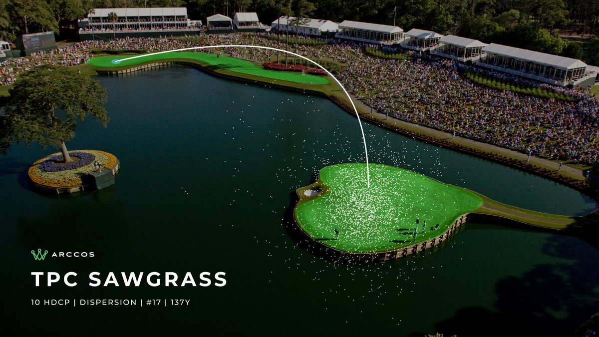 Arccos Golf tweet media