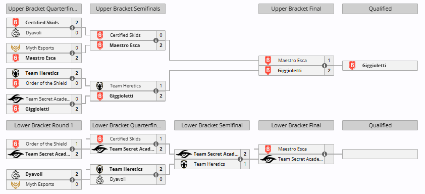 Francesco Lombardo 🏳️‍🌈🇪🇺 tweet media