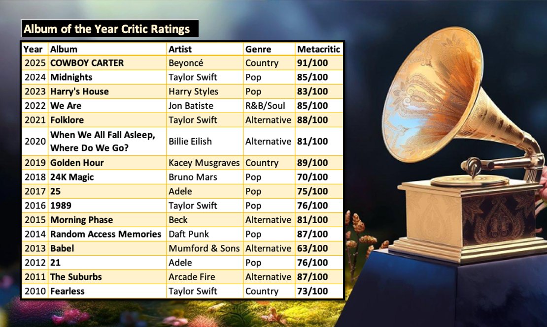 Beus 𐚁🪩🎸 tweet media