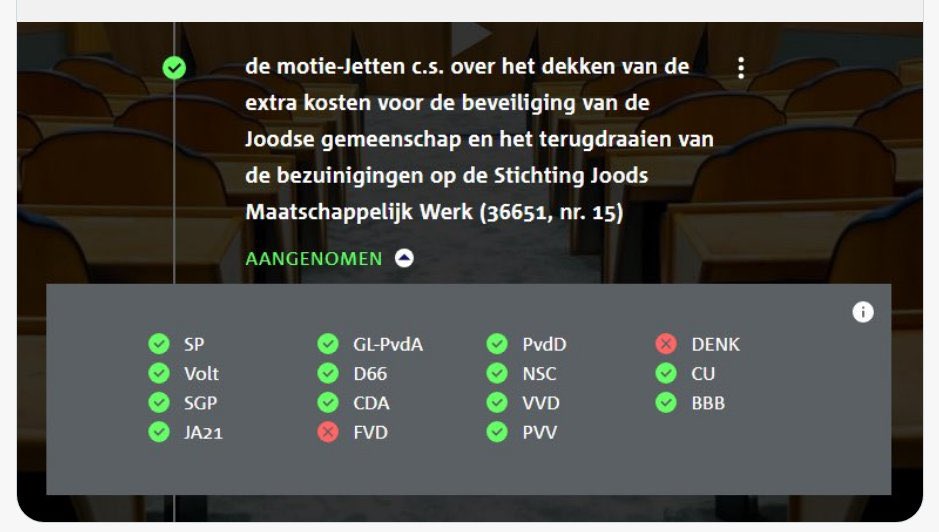 kloesurk's tweet photo. Aan alle Urkers die woensdag op de antisemitische partij FVD willen gaan stemmen…. #BezintEerGijBegint @ChrisKramer1973 https://t.co/6oaCIJ50C1