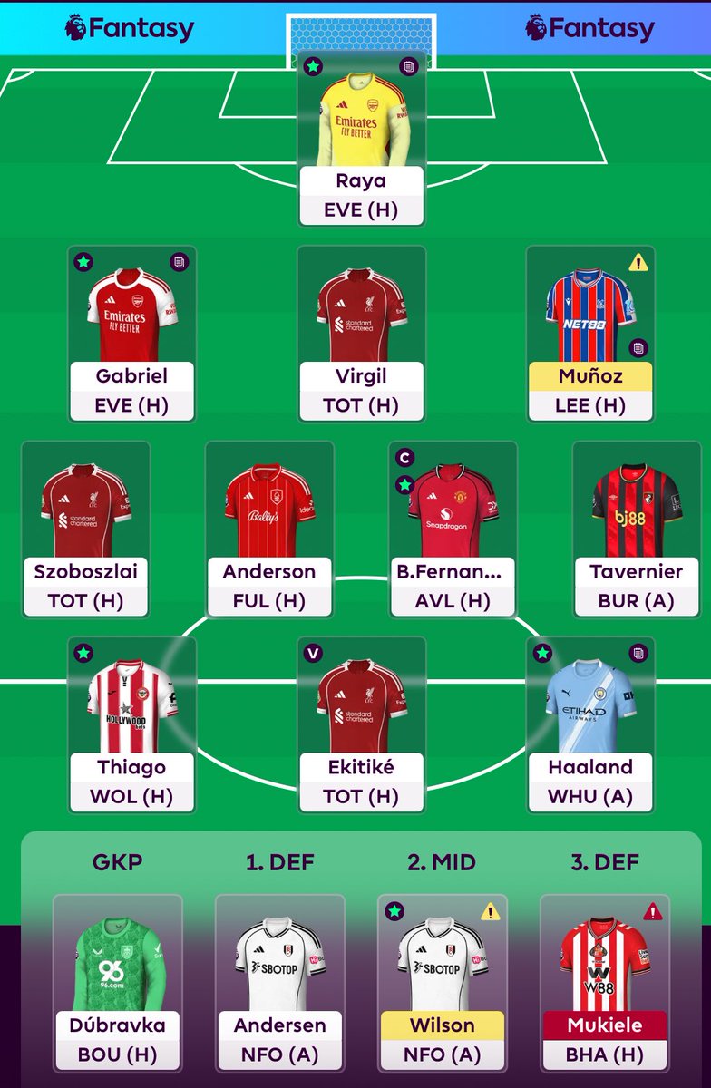 Statsdan tweet media