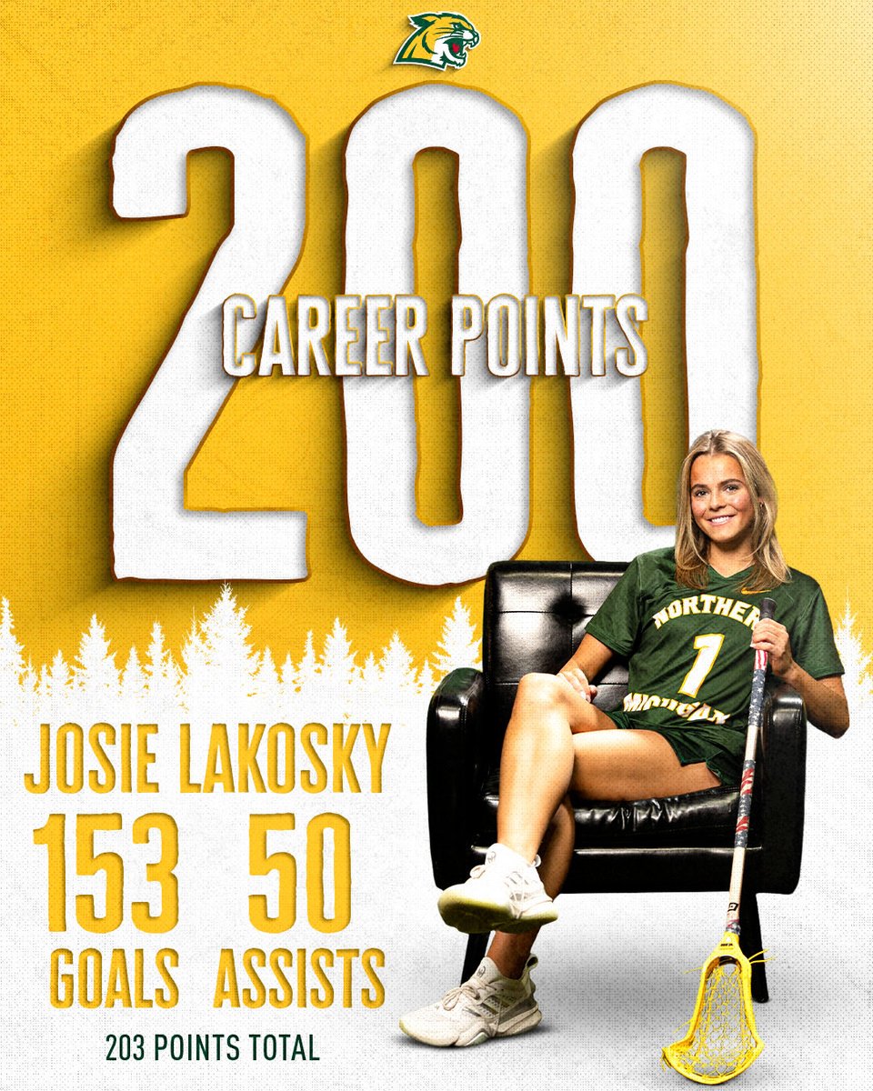 NMU Lacrosse tweet media