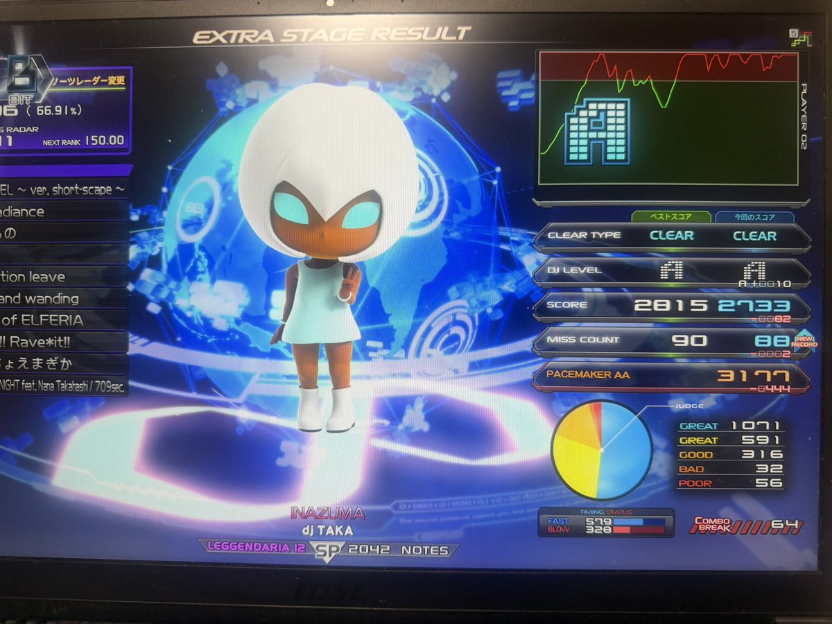 DDDTF's tweet photo. スコア低いけど頑張った！ https://t.co/n207xKCCjy