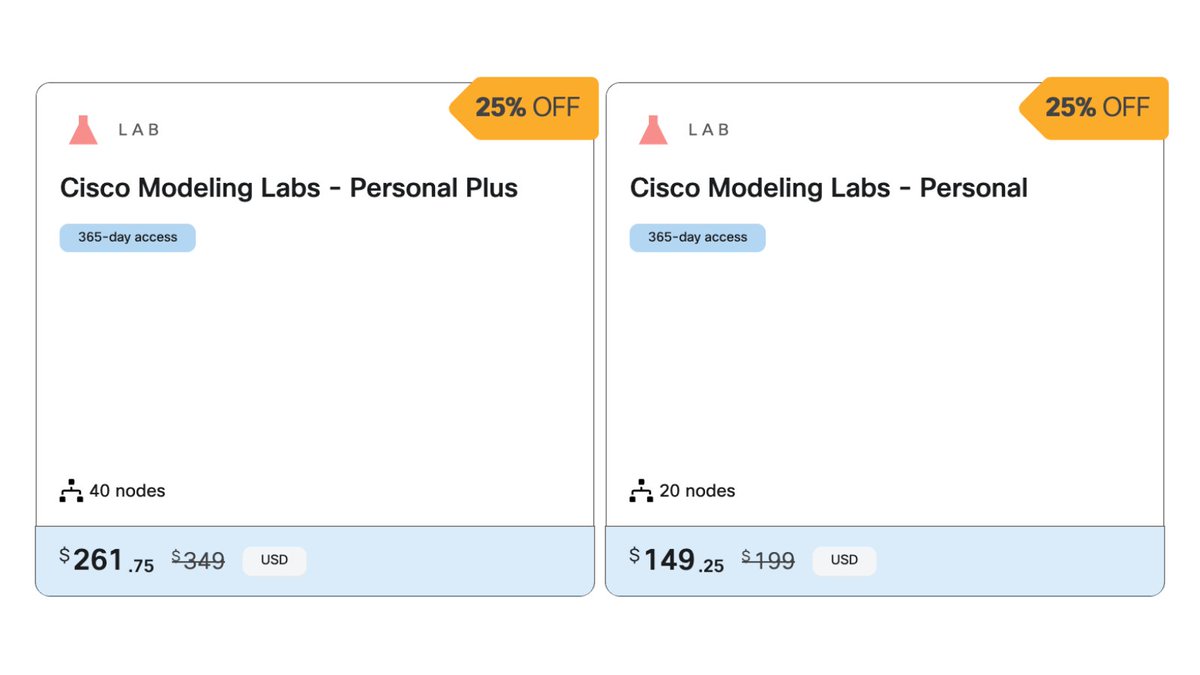 Cisco Modeling Labs tweet media
