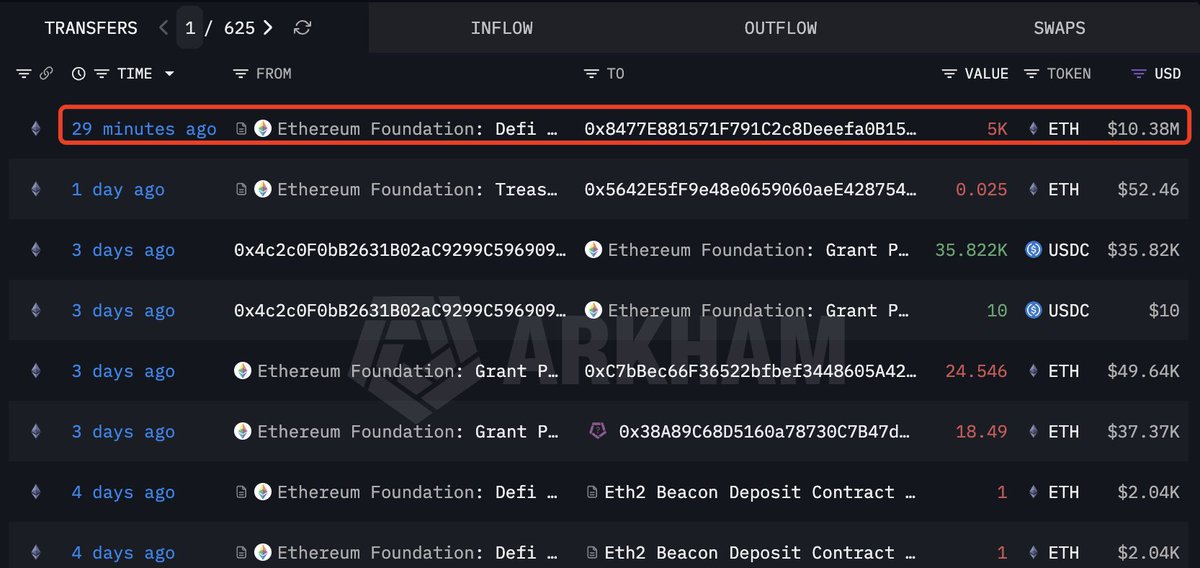 Lookonchain tweet media