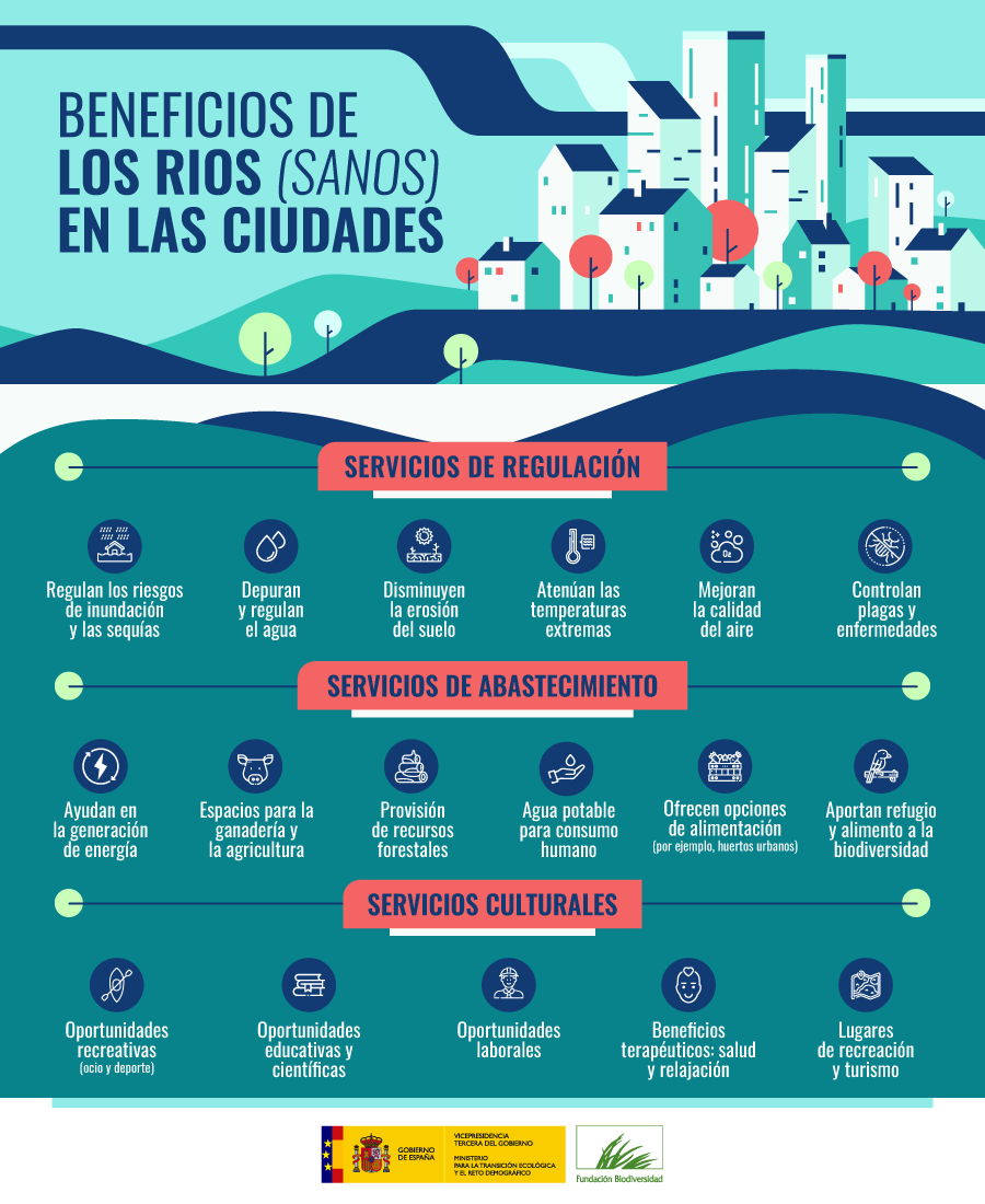 Fundación Biodiversidad tweet media