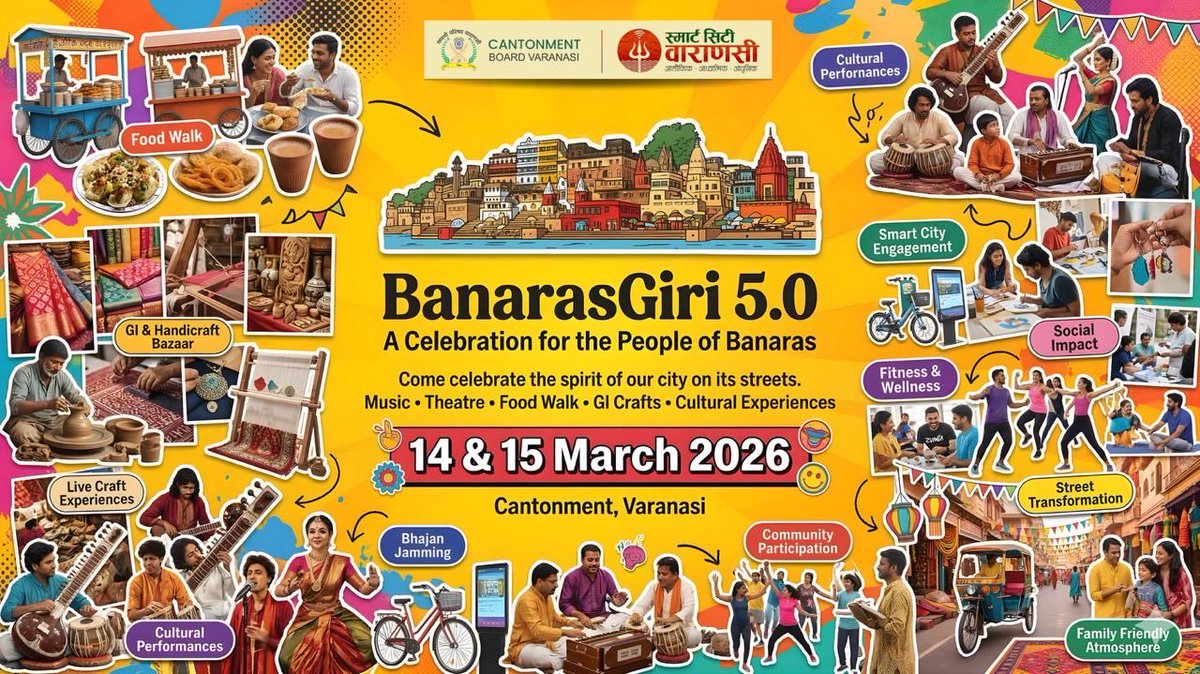 Varanasi Smart City tweet media