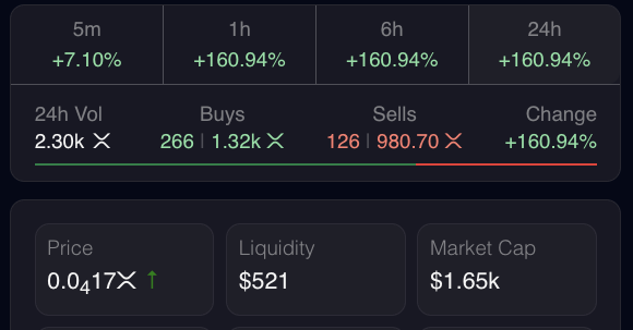 ruzzy_xrp's tweet photo. 🐇 Signals were sent long ago. 

Not everyone was listening. 🐇

🐰https://t.co/hdVuk9noUg https://t.co/pD4D1ynXxD