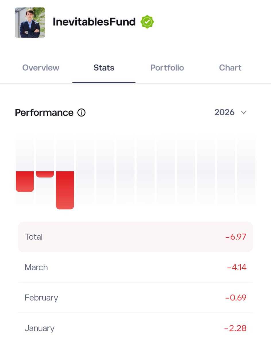 Podemita Inversor 🍸 tweet media