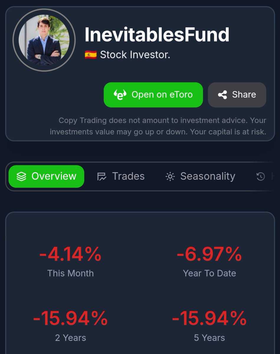 Podemita Inversor 🍸 tweet media