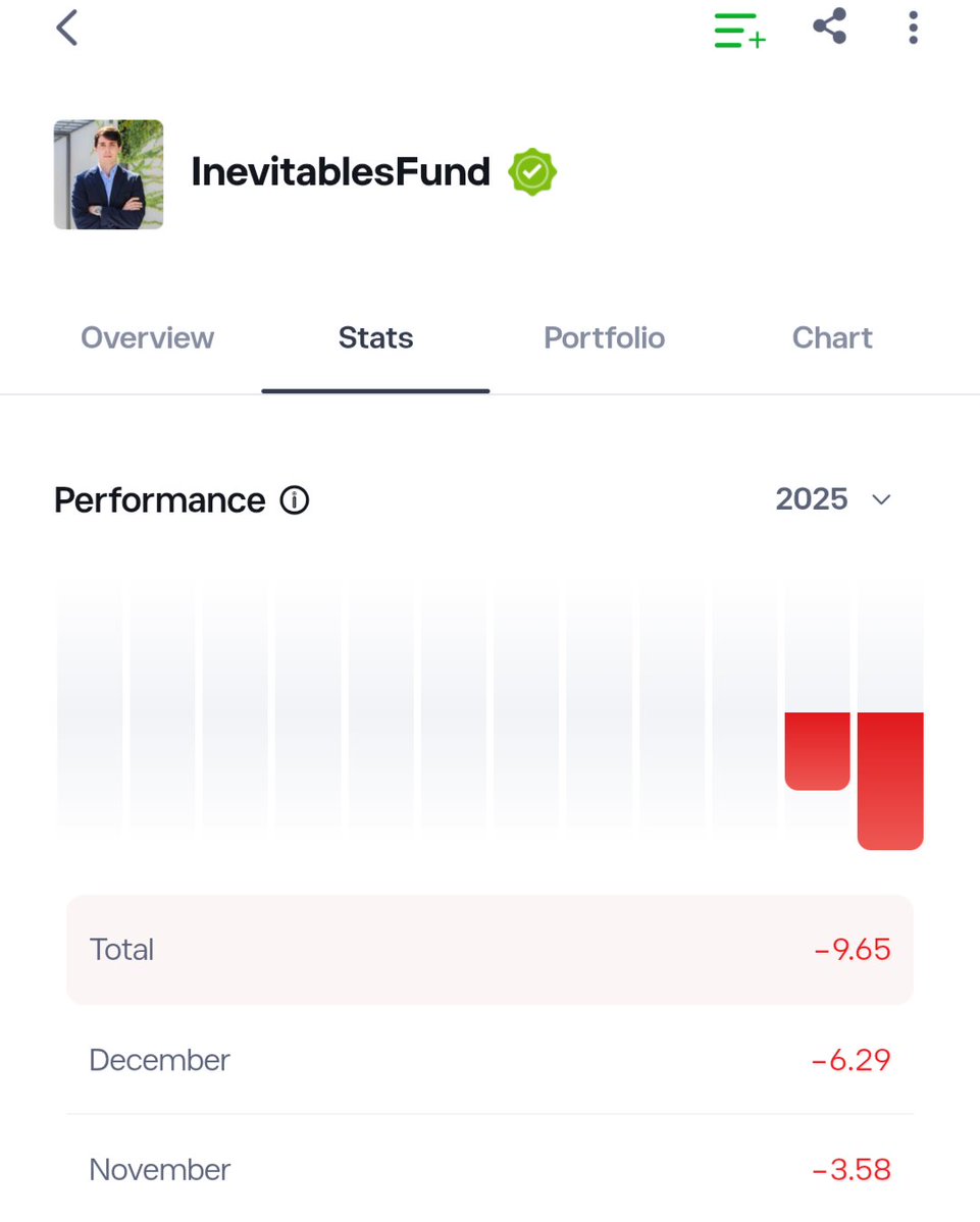 Podemita Inversor 🍸 tweet media